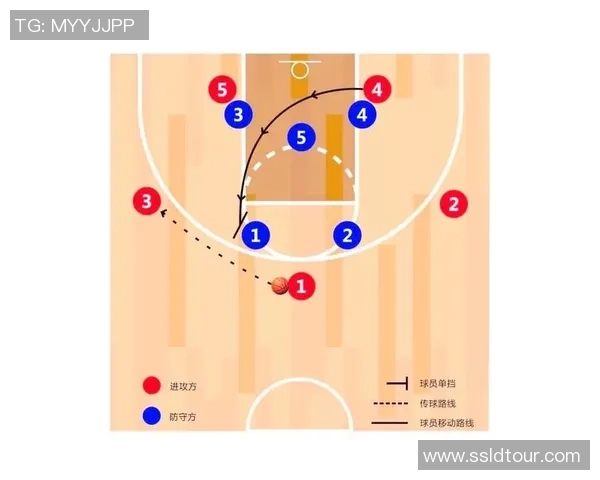 上海篮球队的战术解析与控制力探讨深度分析 上海篮球队的战术解析与控制力探讨深度分析