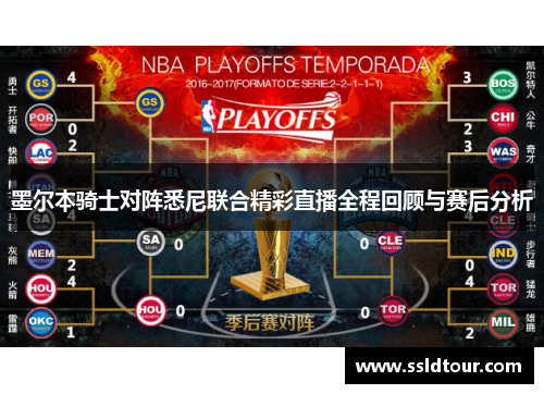 墨尔本骑士对阵悉尼联合精彩直播全程回顾与赛后分析